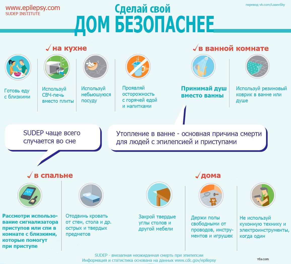 ОГБУЗ «Смоленский детский санаторий «Мать и дитя»